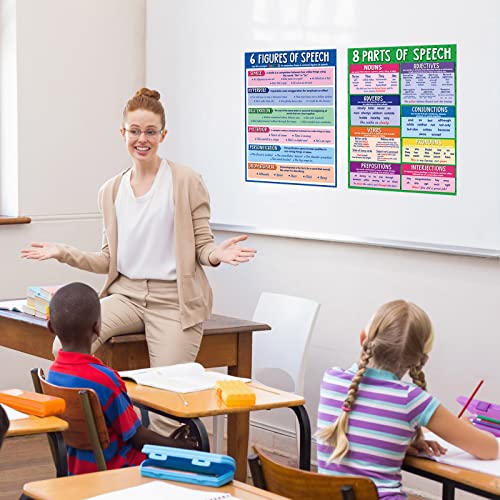 Yisong 8 Pieces Educational English Posters English Classroom Bulletin Board Decorations Language Grammar Chart Posters for Middle School High School Classroom Homeschool Supplies - Image 5