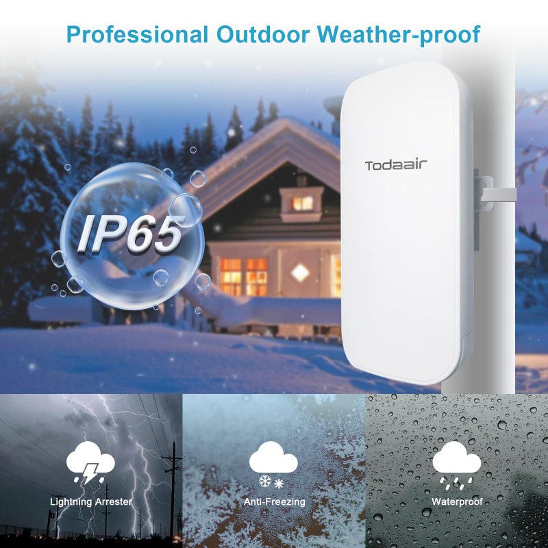 TODAAIR AC1200 Outdoor WiFi Extenderï¼ŒIP65 Weatherproofï¼ŒWiFi Booster and Signal Amplifierï¼ŒUp to 1200Mbps Dual Band WiFi Repeater ï¼ŒCovers Up to Least 3440 Sq. ft and 30 Devices - Image 2