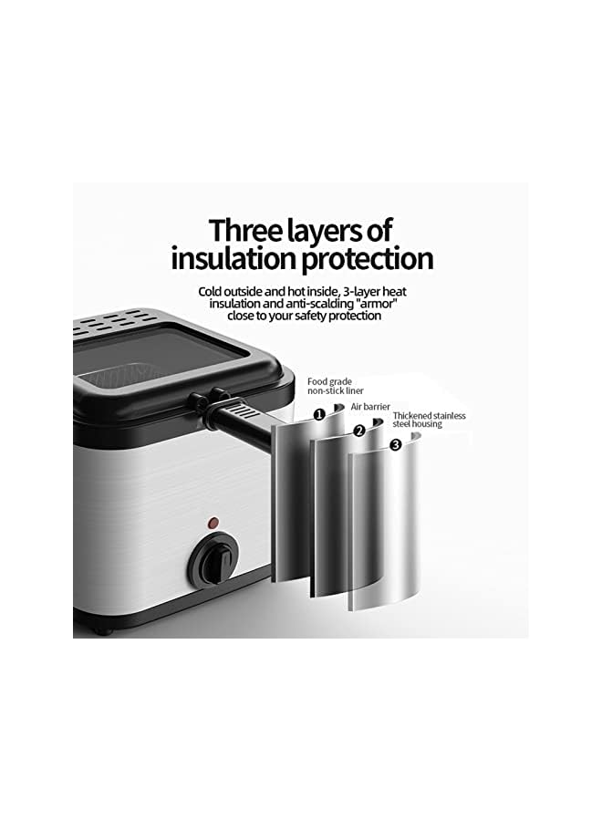 PROMASS مقلاة عميقة سعة 2.5 لتر مع نافذة عرض درجة حرارة تصل إلى 180 درجة مئوية مقلاة رقائق من الفولاذ المقاوم للصدأ تقنية المنطقة الباردة سلة زيت قابلة للإزالة مقلاة أوتوماتيكية 1000 وات (أسود-بي) - Image 5