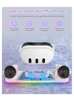 XICEN XICEN Charging Dock for Meta Quest 3, Fast Charging Station with Colorful RGB Light for Oculus Quest 3, Magnetic Charging Stand Accessories for Headset and Controller with 2 Rechargeable Batteries  - Image 2
