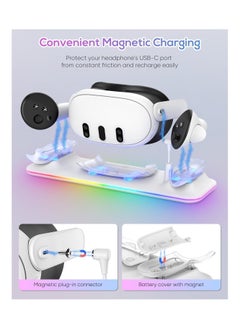 XICEN XICEN Charging Dock for Meta Quest 3, Fast Charging Station with Colorful RGB Light for Oculus Quest 3, Magnetic Charging Stand Accessories for Headset and Controller with 2 Rechargeable Batteries  - Image 4