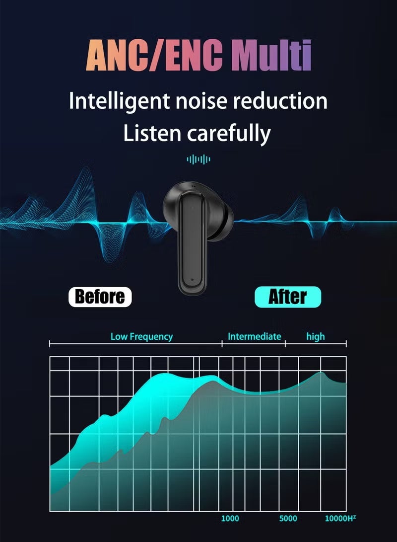 Arabest Wireless Earbuds Bluetooth 5.4 Touch Screen Earbuds, Call ENC Noise Active Noise Cancellation, In-Ear Headphones USB Charging Case Earbuds for iOS/Android, Waterproof LX-50, Black - Image 4