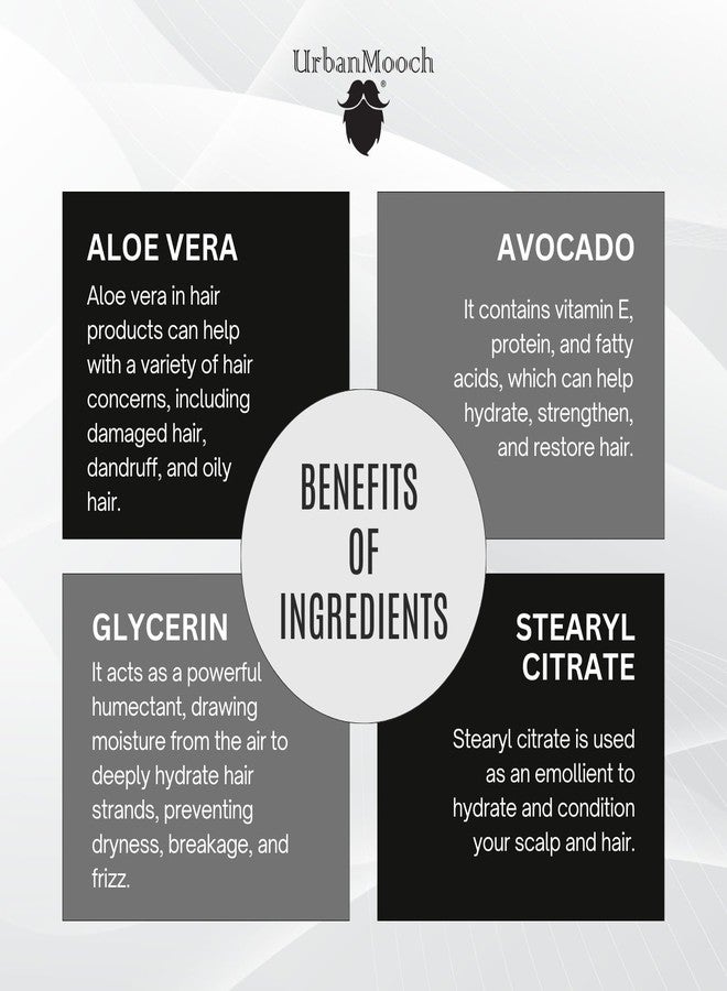 UrbanMooch Damage Repair Hair Care Kit For Men, Shampoo 200ml, Conditioner 200ml, Hair Serum 50ml, Silicone-Free, Paraben-Free - Image 4