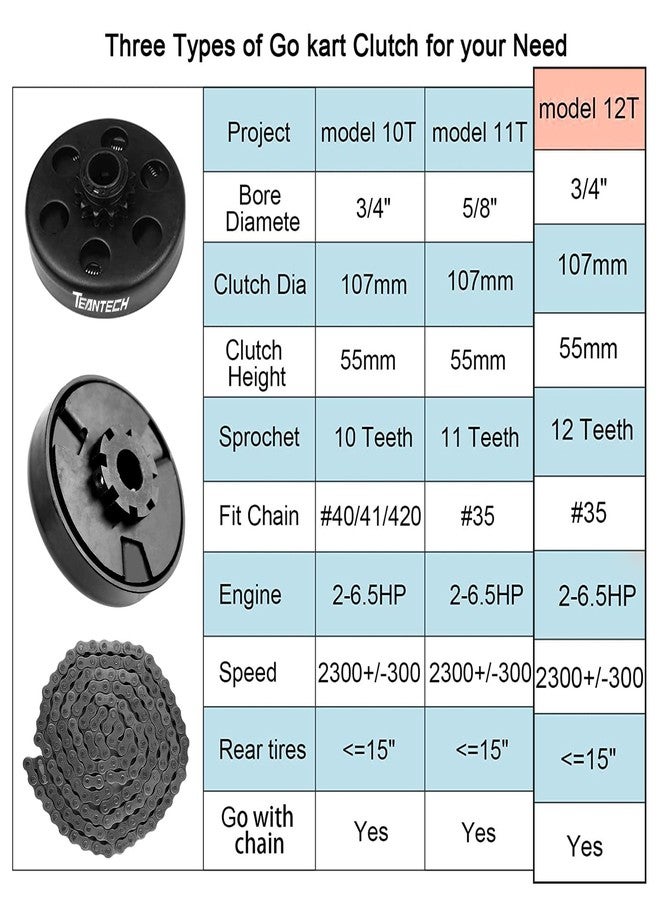 TEANTECH Go Kart Clutch 3/4 Bore 12T with #35 Chain Centrifugal Clutch and Chain for Go Kart Minibike Honda Engines - Image 4