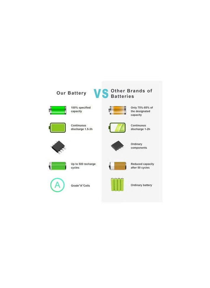 Generic A1286 A1321 Laptop Battery for 15" Models MB985*/A, MB985LL/A, MB985TA/A, MB985X/A, MB985CH/A, MB985J/A, MB985ZP/A, MB986*/A, MB986ZP/A, MC118*/A, MC46J.  - Image 2