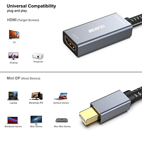 BENFEI Mini DisplayPort(Thunderbolt) to HDMI Adapter 4K@60Hz, Compatible with MacBook Air 2010-2017, MacBook Pro 2010-2015,Mac mini 2010-2014, Surface pro 1/2/3/4[Aluminium Shell&Nylon Cable] - Image 3