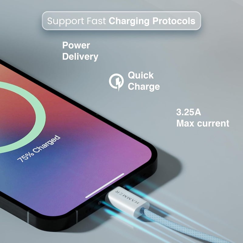 Hammer Type C to Type C Cable 65W Braided, PD Fast Charging, Data Sync, 1.5 Meter Tangle Free Wire, Compatible with all C-Type Enabled Devices (Blue) - Image 3