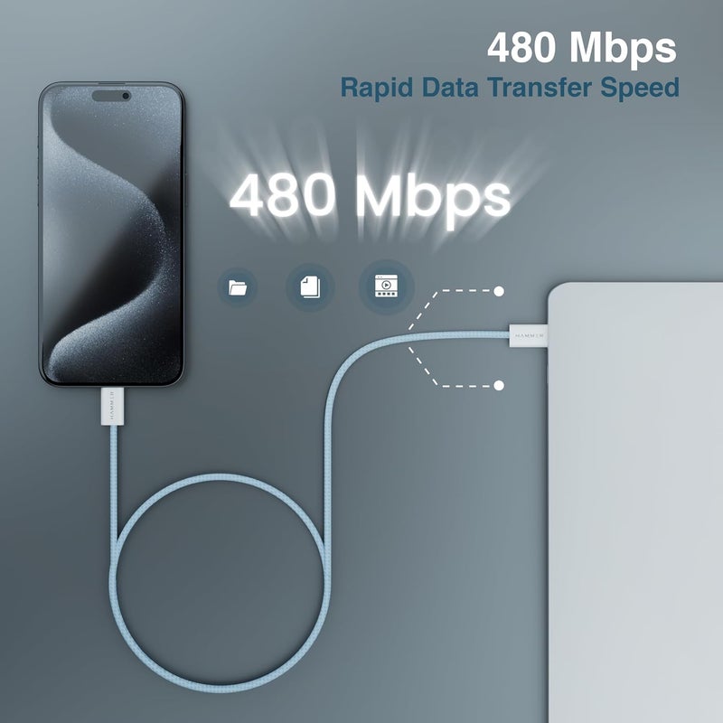 Hammer Type C to Type C Cable 65W Braided, PD Fast Charging, Data Sync, 1.5 Meter Tangle Free Wire, Compatible with all C-Type Enabled Devices (Blue) - Image 4