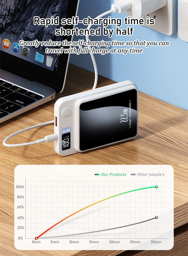 Power bank, mobile phone power bank, magnetic power bank, 5000mAh ultra-thin portable magnetic wireless charger, portable power bank, can charge smartphones, tablets, gaming devices, Bluetooth devices, etc. at the same time - small and portable, can be charged anytime, anywhere - Image 5