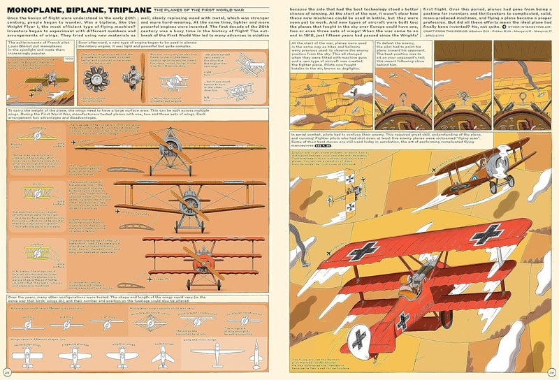 Thames & Hudson Sky High!: A Soaring History of Aviation - Image 3