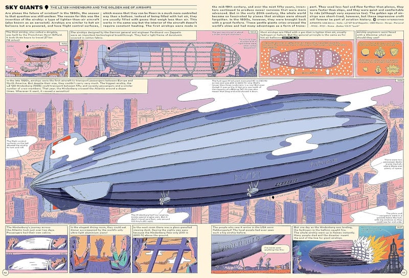 Thames & Hudson Sky High!: A Soaring History of Aviation - Image 5