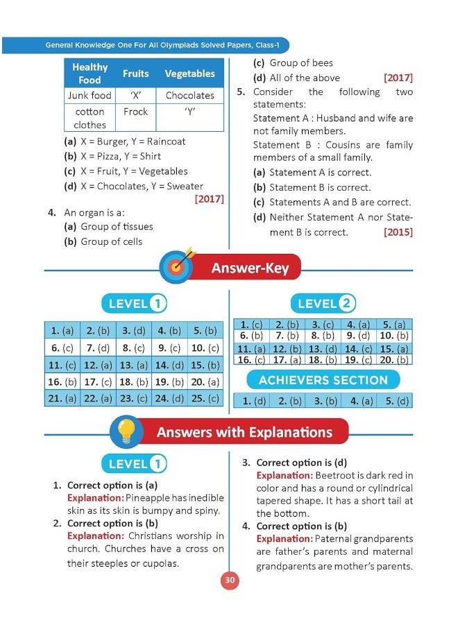 Oswaal One For All Olympiad Class 1 General Knowledge | Previous Years Solved Papers | For 2024-25 Exam