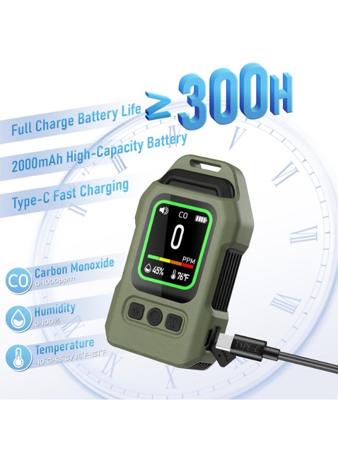 Arabest Carbon Monoxide Checker, CO Alarm, High Precision, Portable, Thermometer, Hygrometer, LED Light, Gas Alarm, Car Overnight Goods, Wood Stove, Camping Equipment, Lightweight for Camping Outside - Image 5