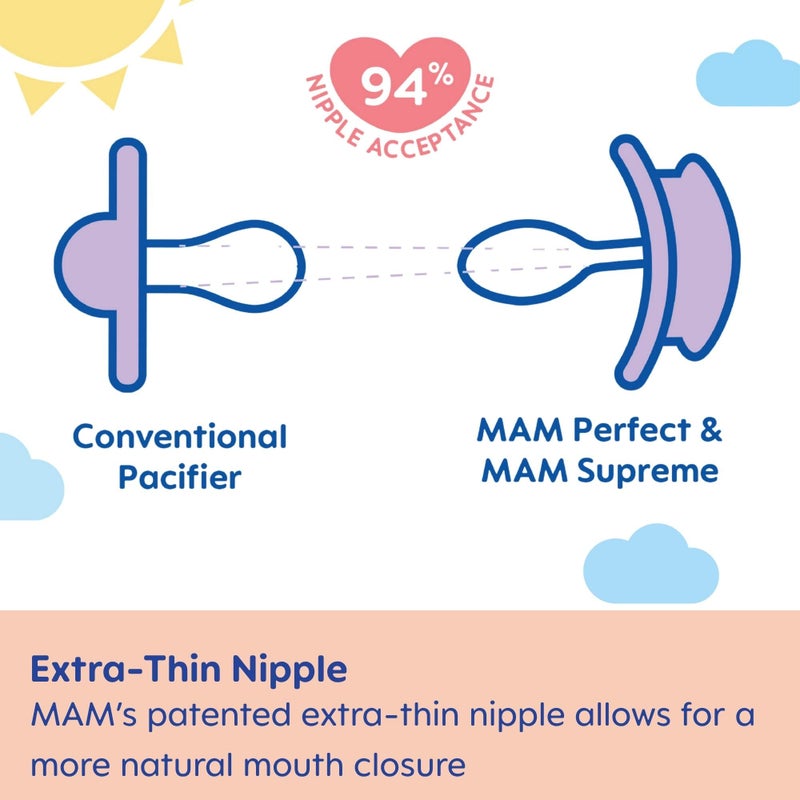 MAM Supreme Night Baby Pacifier, for Sensitive Skin, Patented Nipple, 2 Pack, 6-16 Months, Girl,2 Count (Pack of 1) - Image 5