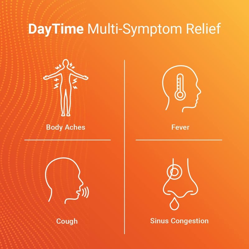 AXIV Daytime MultiSymptom Daytime Cold and Flu Relief Softgels NonDrowsy Cold Medicine Relief of Pain Sore Throat Minor Aches and Pains Fever Cough 24 Count - Image 3