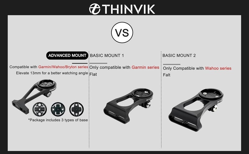 Thinvik Bike Computer Mount for Garmin Edge,Gopro Combo Mount,Compatible with All Garmin Series 1030 1000 830 820 810 530 520 510 500 25 20 GPS Computer - CNC Aluminum Alloy - Image 2