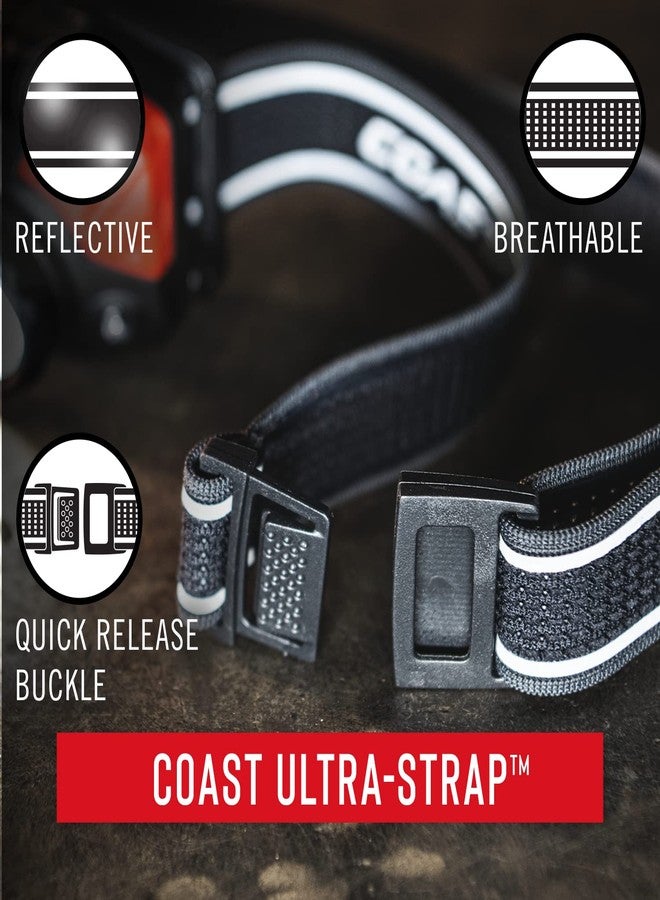 Coast WPH34R 2000 Lumen Waterproof Ultra Bright IP68 USB Rechargeable-Dual Power Headlamp, 6 Modes with Spot and Flood Beams, Blue/Black - Image 5