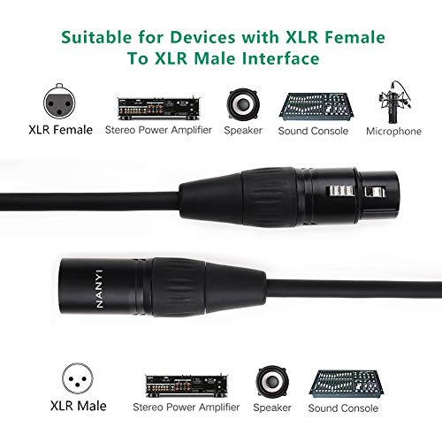 NANYI Microphone Cable XLR Female to XLR Male Patch Cables,1.6Feet - Image 3