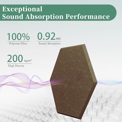UNECHO Hexagonal Acoustic Panels12 Pack HighDensity Sound Absorbing Panels 12X10X04 for Enhanced Noise Reduction DIY Design Idea for Studios Offices and Home TheatersCoffee Brown - Image 3