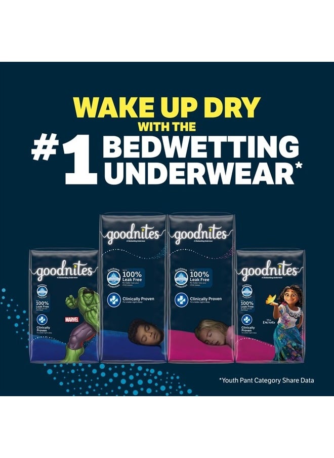 GoodNites - Goodnites Boys' Nighttime Bedwetting Underwear, Size S/M (43-68 lbs), 44 Ct (2 Packs of 22), Packaging May Vary - Image 1