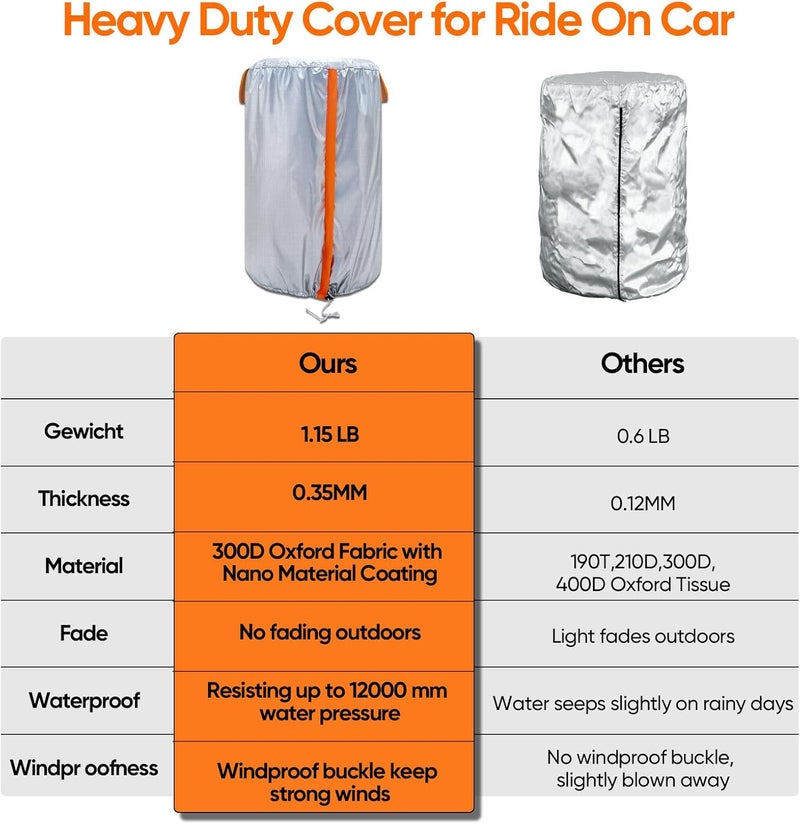 Neverland Large Tire Storage Cover, Seasonal Tire Covers for Storage Tire Storage Bag Tire Stack Covers Tire Bags for Set of 4 with Reflective Handle, Waterproof Dust-Proof（Fit 30 Inch Tire Diameter） - Image 3