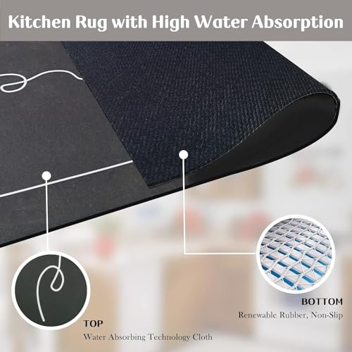 Home-Cloud HomeCloud Rubber Kitchen Mats for Floor Set of 2 Pcs|Non-Skid, Soft Absorbent Rugs for Laundry, and Hallway|120x40cm, 40x60cm| 4mm Thickness (Black, Rectangular) - Image 3