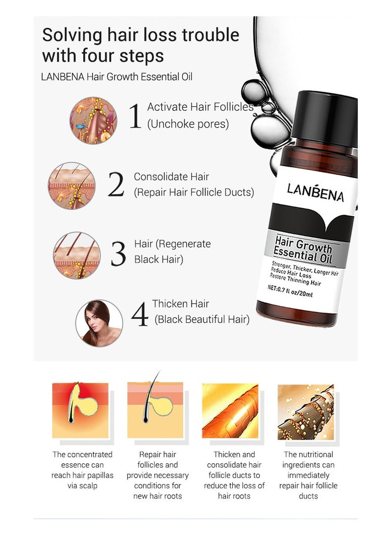 لان بينا زيت لانبينا العطري للعناية بالشعر 20 مل - Image 5