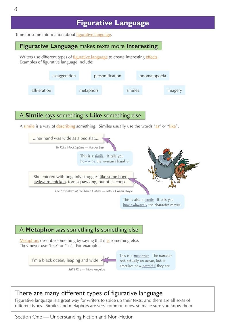 KS3 English Complete Revision & Practice (with Online Edition) - Image 5