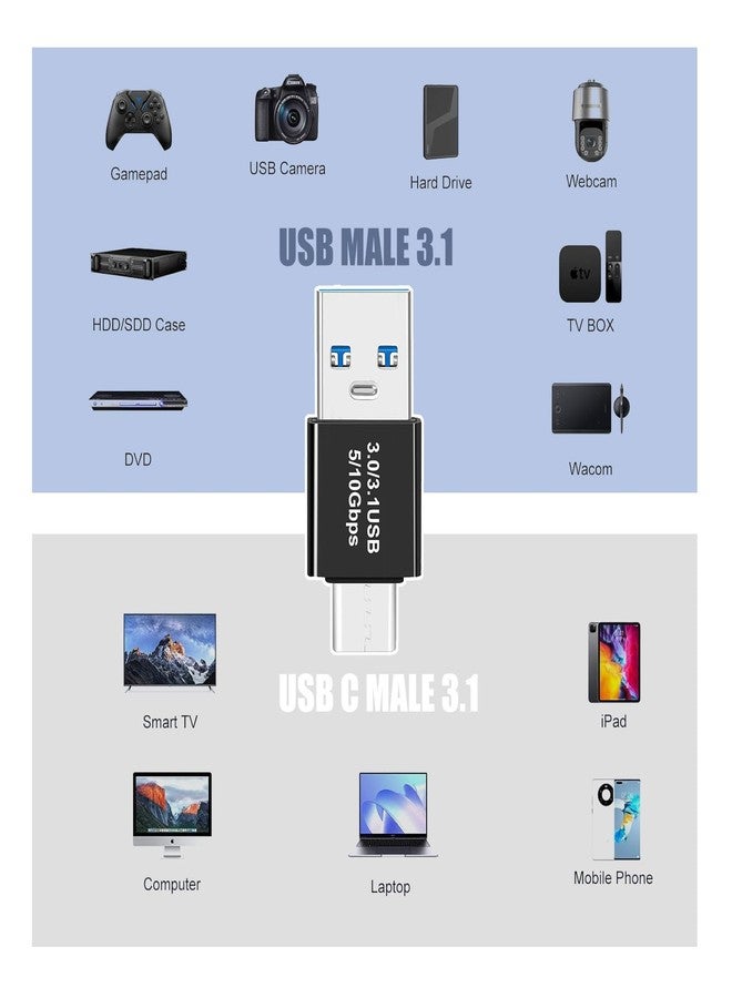 محول Pastall 4Pack UPGRADED USB 3.1 ذكر إلى USB C ذكر، محول USB-C/Type-C ذكر إلى USB ذكر، متوافق مع الهواتف المحمولة/أجهزة الكمبيوتر/أجهزة الكمبيوتر المحمولة/الهواتف المحمولة - Image 3