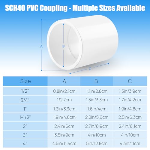 Cinsda 20 Pack 1/2 Inch SCH40 PVC Pipe Coupling Adapter, Heavy Duty UPVC Slip x Slip Connection - ASTM D2466 Standard for Plumbing, Irrigation & Pool Systems - Image 5