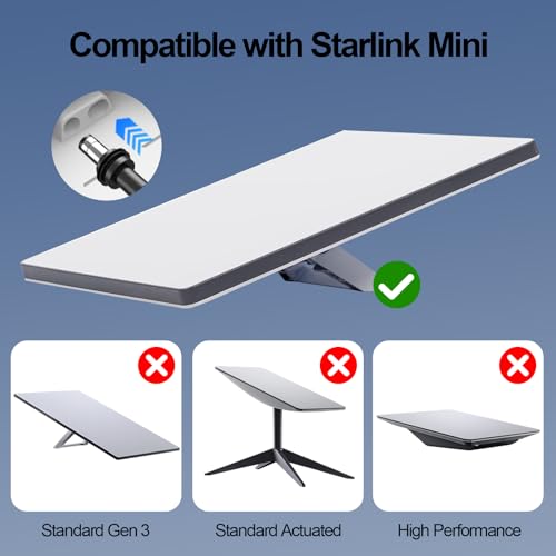 UBeesize Starlink Mini 10FT USBC to DC Power Cable 18AWG Waterproof Cord Compatible with 100W Power Bank and 20V PD Charger for Stable Outdoor Power - Image 3