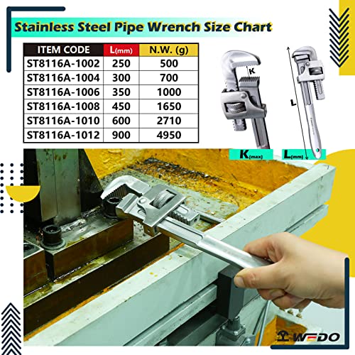 WEDO Stainless Steel Pipe Wrench10INCH Straight Plumbing WrenchAdjustable Pipe SpannerAnticorrosionPolished SurfaceDINDieforgedRustProofLength 250mm - Image 3