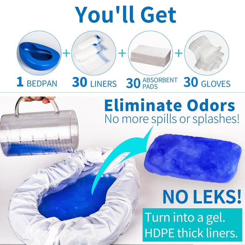 MINIVON Bedpan Set with 30 Disposable Liners, Super Absorbent Pads and Gloves - Pack 30 Count - Bed Pan for Elderly Women Females Bedridden Patients, Bedpan for Men - Image 2