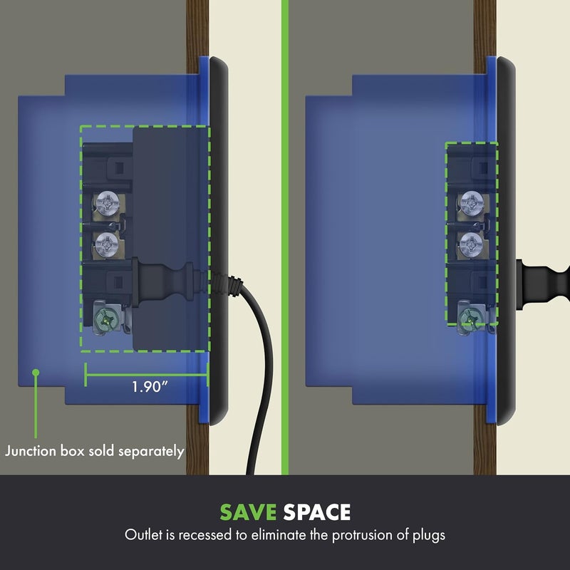 TOPGREENER Recessed Outlet Receptacle, Tamper-Resistant Recessed Power Outlet for Wall Mounted TV, A/V Equipment, Artwork, & More, Standard Size 1-Gang 4.48" x 2.76", 15A 125V, TG15RD31-BK, Black - Image 3