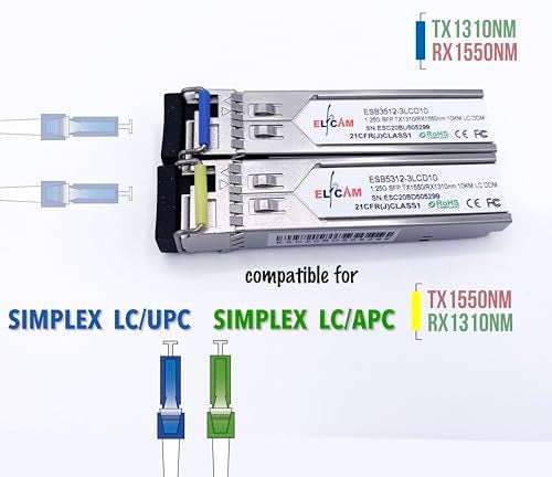 Elfcam® - 1-Piar 1.25G SFP Module Single Mode with The Fiber Optic Port LC/UPC Singlemode Simplex, DDM 10km, Compatible with Cisco and Open Switch - Image 4