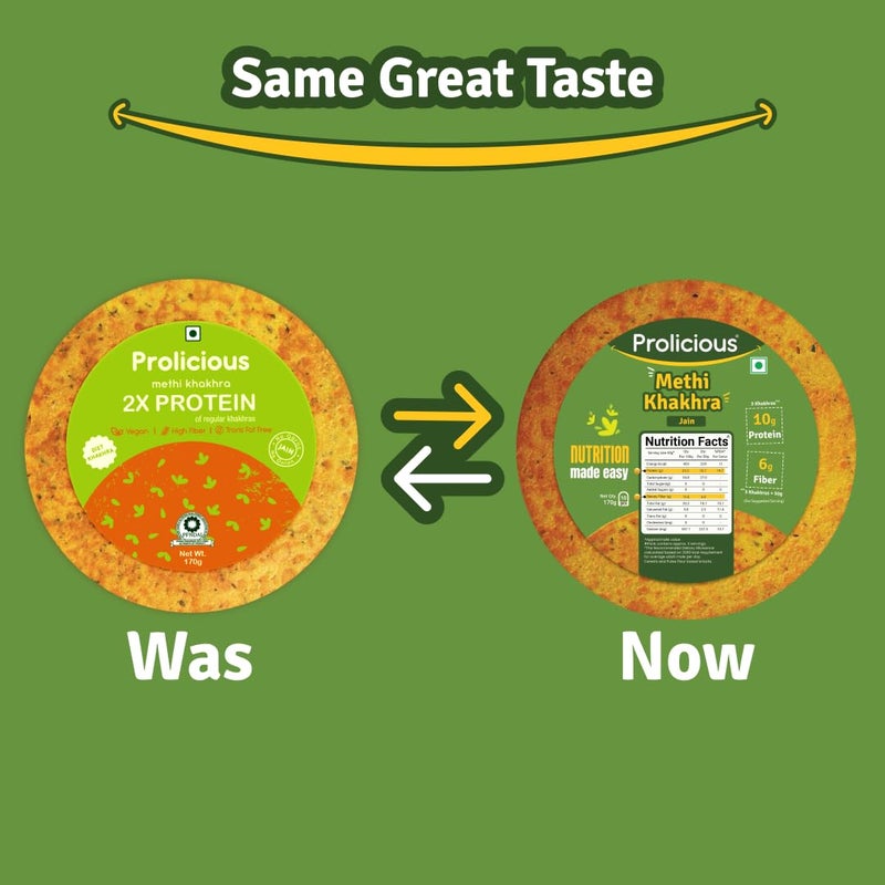 Prolicious Protein Methi Khakra | NO Palm Oil | High Protein & Fiber | Roasted & Crispy | Ready to Eat | Flavourful | Healthy Tea Time Snack | 170Grams (Pack of 3) - Image 3