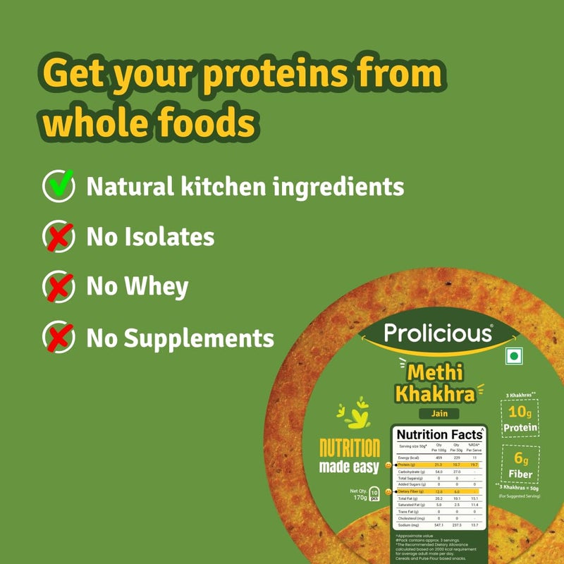 Prolicious Protein Methi Khakra | NO Palm Oil | High Protein & Fiber | Roasted & Crispy | Ready to Eat | Flavourful | Healthy Tea Time Snack | 170Grams (Pack of 3) - Image 4