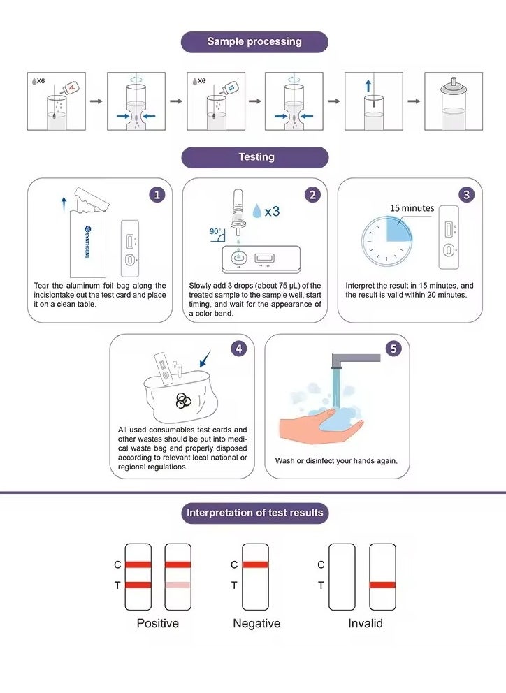 Generic STD Rapid Test Kit for Accurate Detection of Neisseria Gonorrhoeae Antigen – High-Precision Infection Screening Strip for Sexually Transmitted Diseases – Comprehensive Health Screening, Health Test,  - Image 2