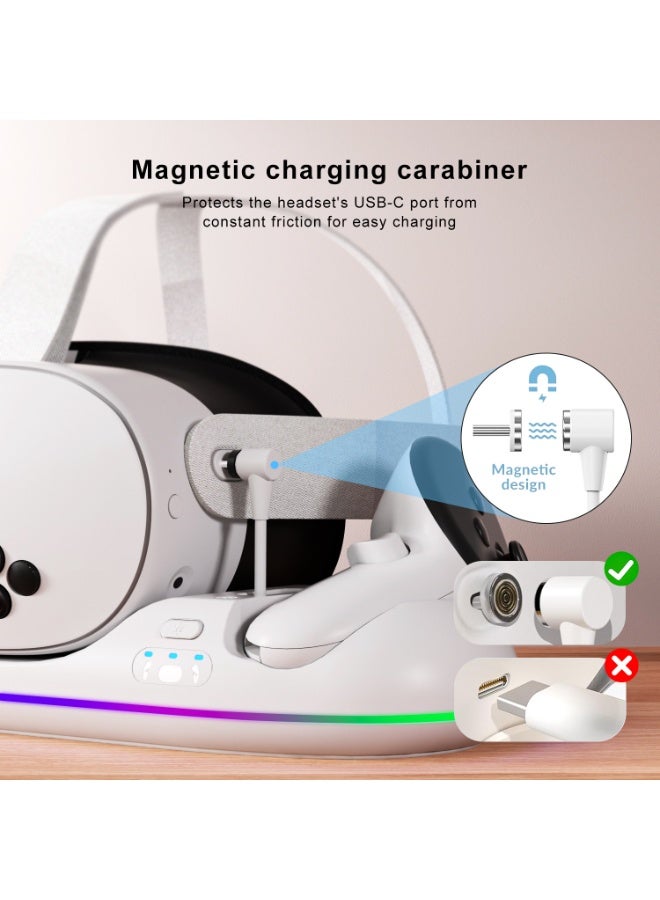 قاعدة شحن مغناطيسية سريعة لأوكولوس ميتا كويست 2/3/3S – ملحق ألعاب VR لشحن سريع عبر USB-C، حماية المنفذ، وشحن وحدات التحكم بسهولة - Image 3