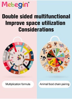 MEBEGIN Multifunctional Formula Decomposition Palte with Handle, Double-Sided Multiplication Decomposition Disk, Math Teaching Aids for Kids, Animal Pairing Turntable, Educational Toys, Easy to Carry, Ideal Gift for Kids Aged 3+, 16*18.5cm  - Image 3