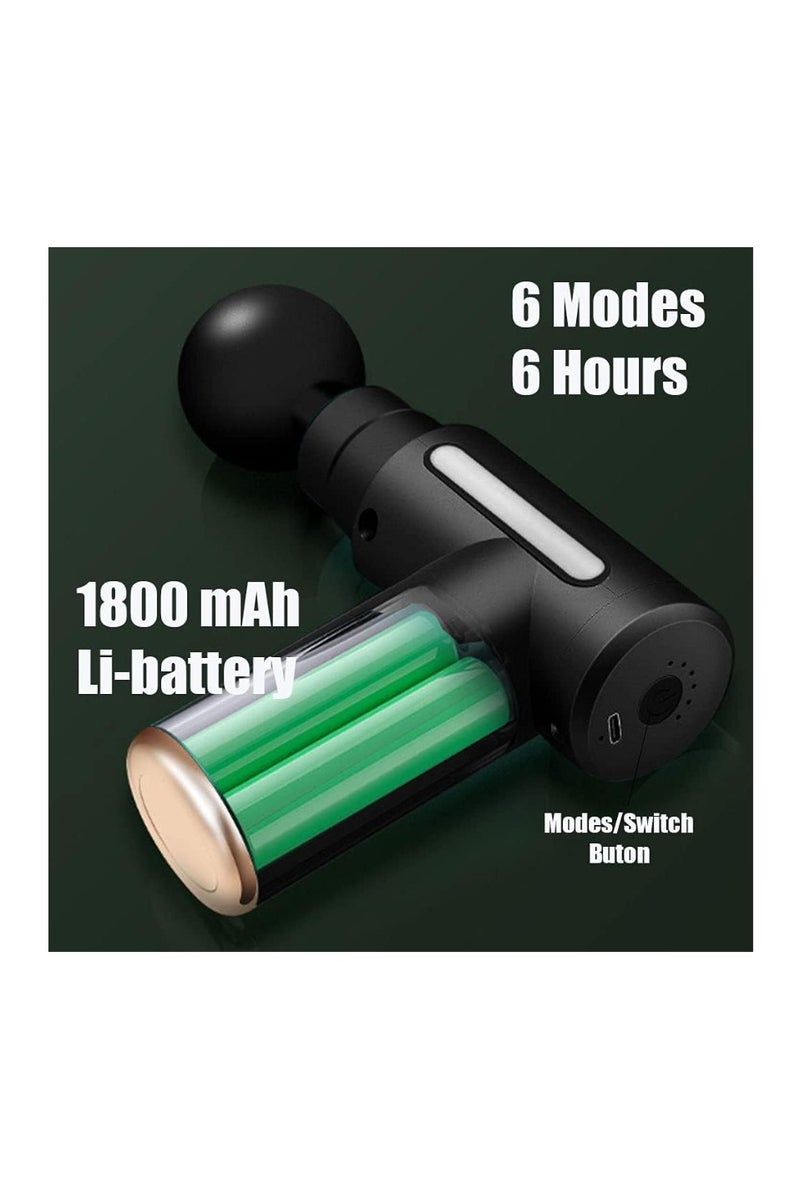 Phyzioline Mini Rechargable Portable Fascial Deep Tissue Massage Gun For Neck, Back and Body Pain – HB-011 - Image 2