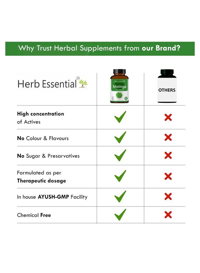 Herb Essential أقراص مورنغا الأساسية 500 ملغ - 60 قرص | غنية بمضادات الأكسدة، والفيتامينات A و B و C و D و E، والكالسيوم، والبوتاسيوم، والحديد | تدعم المناعة، وصحة الجهاز الهضمي، والرفاهية العامة - Image 4