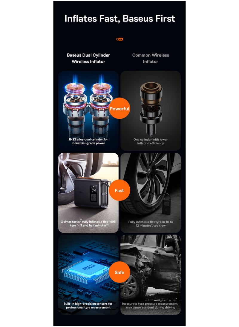 Cordless Tire Inflator, Portable Air Compressor with Smart LCD Display, 6000mAh Rechargeable Battery, Cordless Tire Pump with Flashlight, Digital Pressure Gauge, Auto Shut Off, Compact and Lightweight Air Pump for Car, Motorcycle, Bicycle, Inflatable Ball, Emergency Tire Inflation, Travel Friendly Design