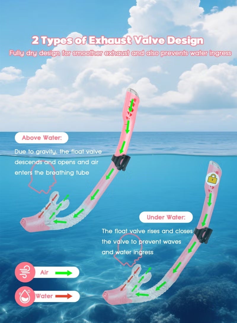 BESTPEAK Adult Snorkeling Gear, Snorkel Mask Set with 180 Degree Tempered Glass Anti-fog Goggles Dry Snorkel (Pink) - Image 3