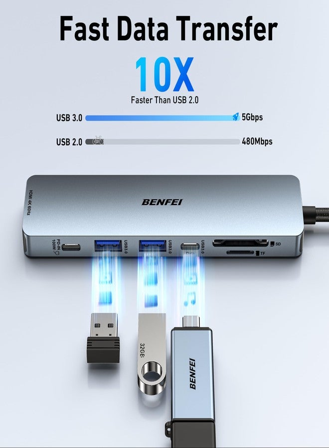 BENFEI 7-in-1 USB C Hub with HDMI(4K@60Hz), 2 USB-A, 1 USB-C Data, 100W Charge, SD/TF Card Reader, Silicone Tangle-Free Cable Compatible with MacBook Pro/Air, iPad Pro, iMac, iPhone 15 Pro/Pro Max - Image 5