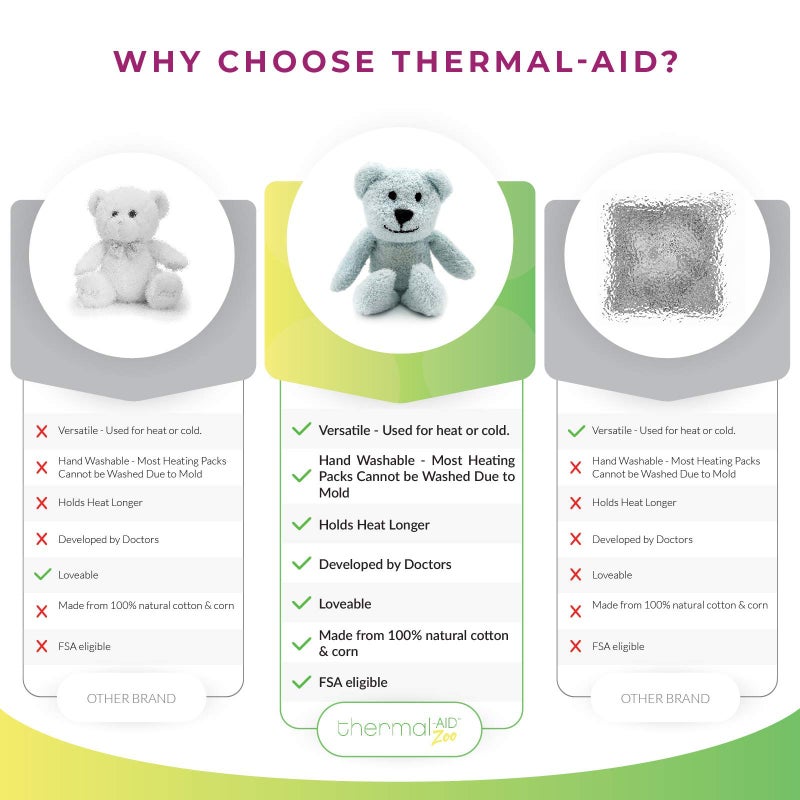 Thermal-Aid Zoo Mini â€” (Buckley the Blue Bear) â€” Mold-Resistant, Washable Hot & Cold Pack for Kids â€” Heating and Cooling Pad with Natural Corn Filling â€” Reusable Plush Toy - Image 3