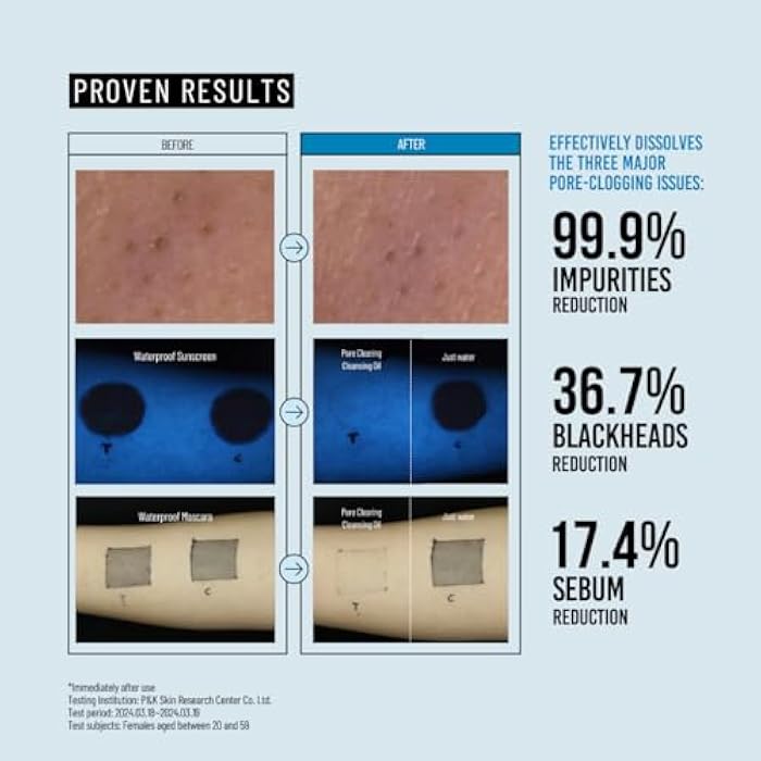 JUMISO Pore Clearing Cleansing Oil - Korean Face Makeup Remover Waterproof Makeup Deep Cleansing Blackhead Removal No Residue Gentle Eye Irritation Free for All Skin Types, 6.76 fl.oz. - Image 3