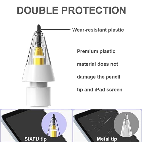 SIXFU Upgraded Tip Compatible with Apple Pencil Tips, Safe Replacement Tip Pen Like iPencil Nib iPad Accessories for iPad Pencil(2 Pack) - Image 4