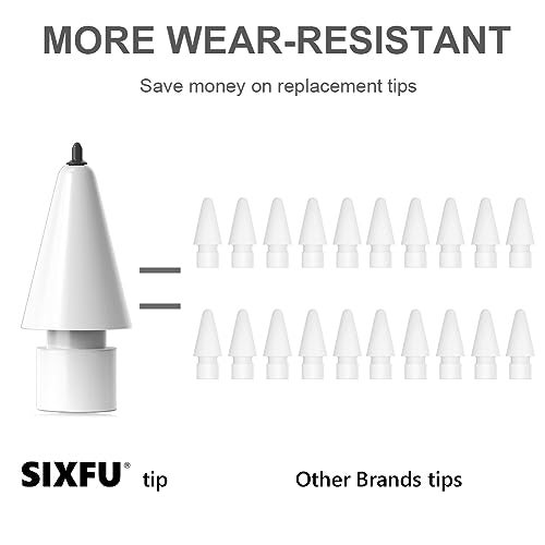 SIXFU Upgraded Tip Compatible with Apple Pencil Tips, Safe Replacement Tip Pen Like iPencil Nib iPad Accessories for iPad Pencil(2 Pack) - Image 5