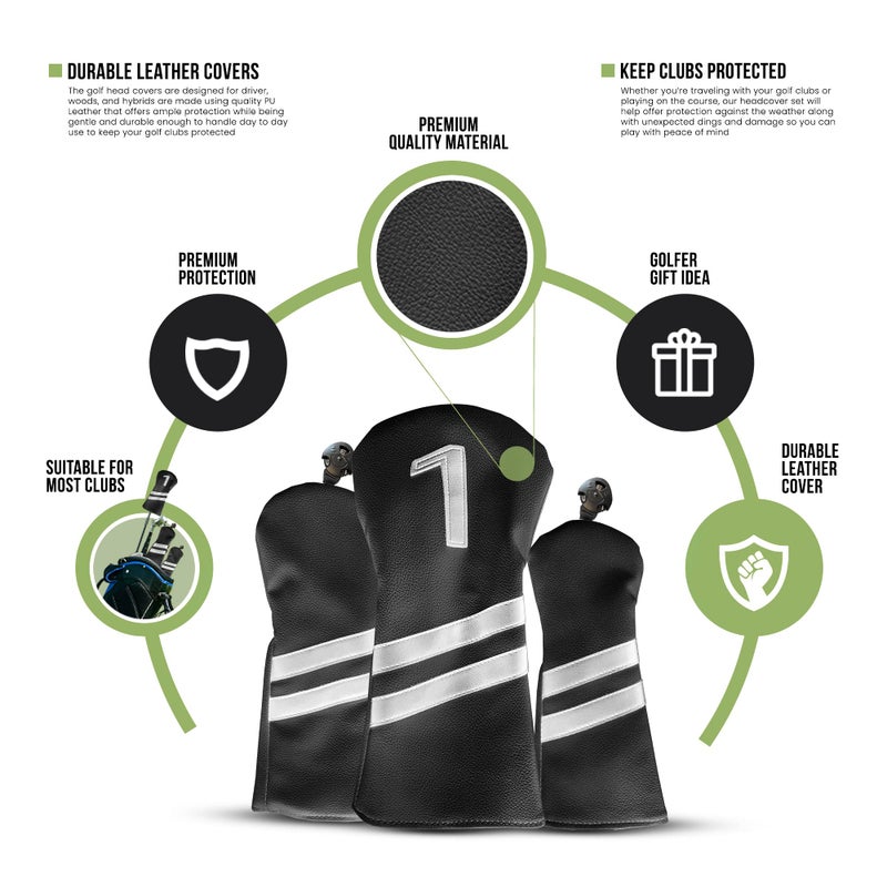 All Teed Up Premium Golf Club Covers - 3 Pack - Driver - Wood - Hybrid Club Head Covers with Club ID Tag - Image 3